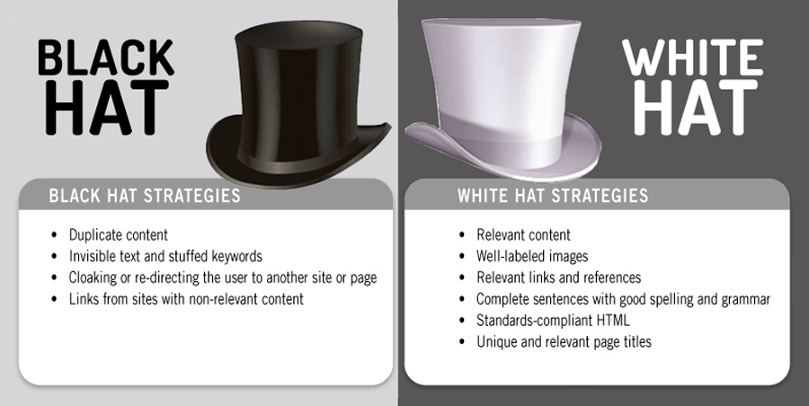 black hat vs white hat